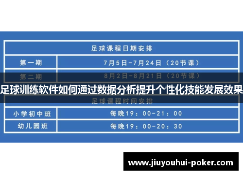 足球训练软件如何通过数据分析提升个性化技能发展效果