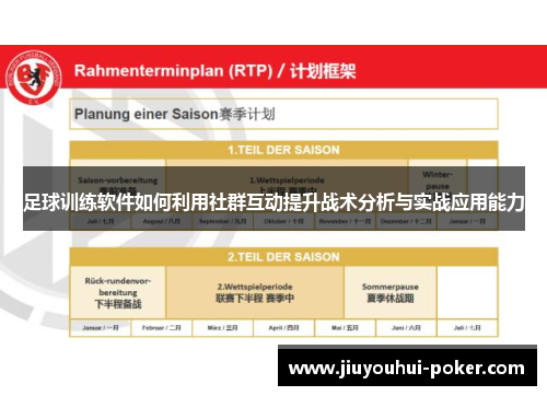 足球训练软件如何利用社群互动提升战术分析与实战应用能力
